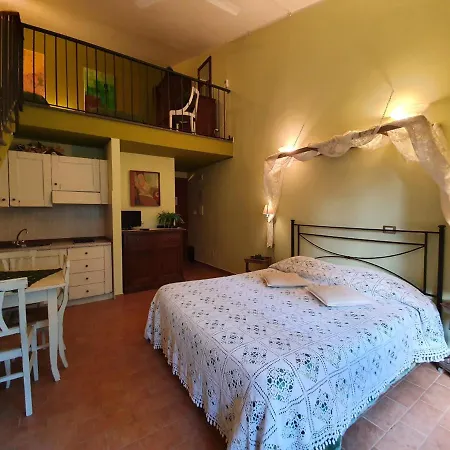 Фермерский дом Bio Valle Dei Calanchi *